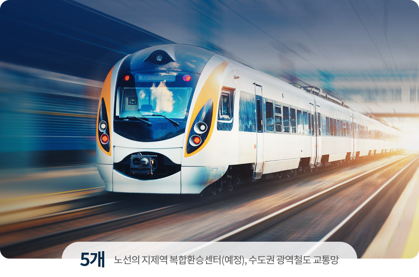 5개 노선의 지제역 복합환승센터(예정), 수도권 광역철도 교통망