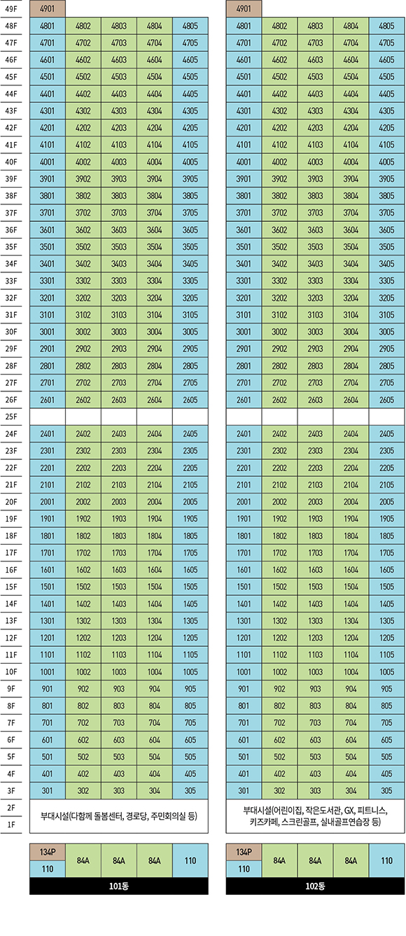 동·호수배치도